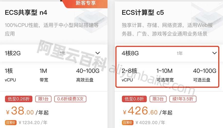 阿里云服务器硬盘容量