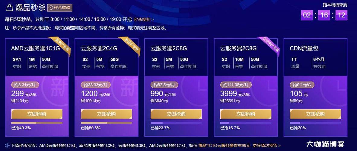 闲置腾讯云服务器