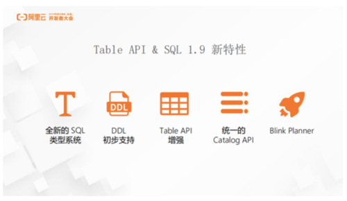 apache哪个是最新版本(apache最新版本是多少)