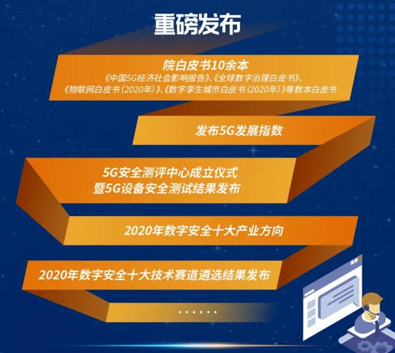 聚焦热点领域 展望十大趋势——2020年ICT深度观察大会即将召开(ict热点新闻)