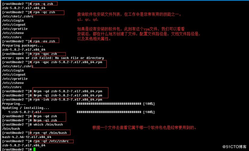 Linux系统中包管理器的演变是怎样的(linux 包管理器)