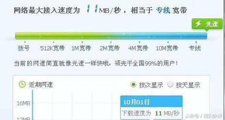 10M带宽的云服务器上传下载速度是多少(10m带宽的云服务器上传下载速度是多少)