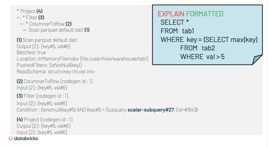 在Apache中启用HTTP/2.0的方法