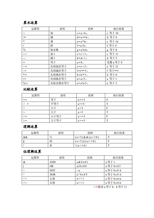 c语言中关键字可以用作标识符,c语言中的有效标识符(c语言关键字可以用作标识符吗)