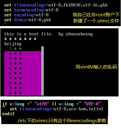 linux系统终端下cat中文乱码/vim不乱码或cat不乱码/vim中文乱码的示例分析