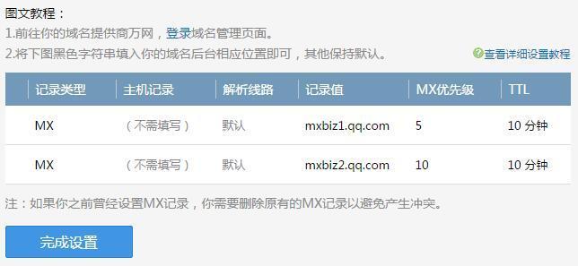 邮箱域名需实名制吗(邮箱域名需实名制吗安全吗)