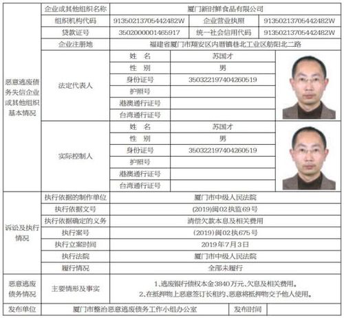注册域名要身份证照片吗(注册域名要身份证照片吗安全吗)