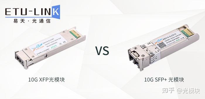 SFP光模块,SFP 光模块,QSFP光模块(光模块sfp和sfp+)