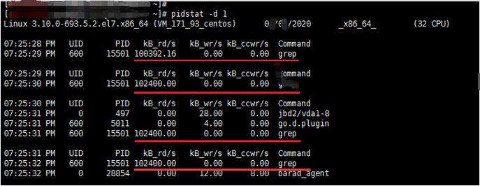 Linux如何查找占用磁盘IO读写很高的进程方法(linux查找占用磁盘最大文件)
