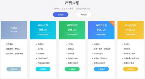 做网站怎么选择适合自己的空间(做网站怎么选择适合自己的空间呢)