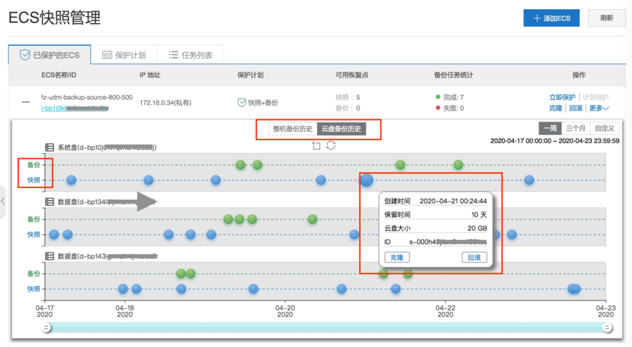 在ECS管理控制台上如何创建或修改自动快照策略
