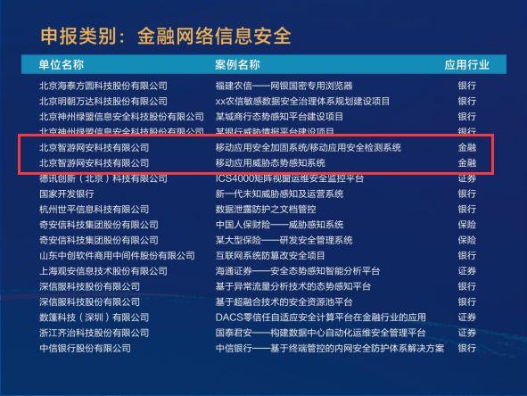《金融科技创新应用案例集(2019年)》发布 | 2019中国金融科技产业峰会