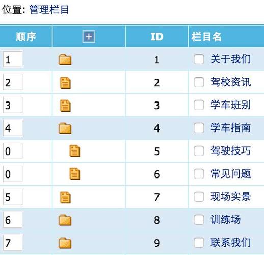 帝国cms里栏目列表模板怎么获取同级栏目