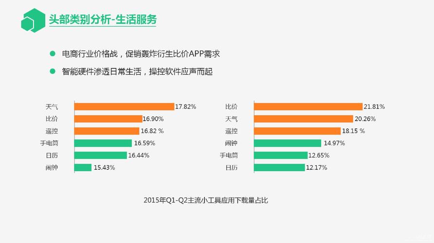 工业互联网APP产业发展现状及趋势(工业互联网app产业发展现状及趋势分析)