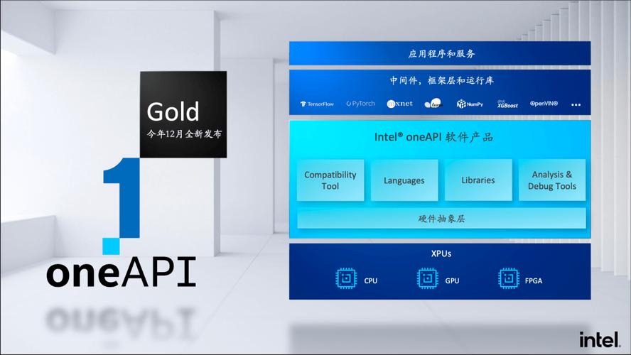 clang编译android内核，androidrar解压工具（clang编译安卓内核）