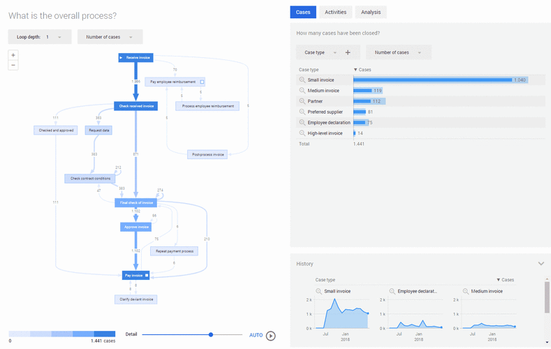 uipath入门,uipath 培训(uipath从入门到精通)