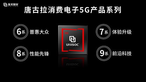 紫光展锐荣获5G突出贡献奖 5G芯片可支持SA和NSA（紫光展锐的5g芯片）