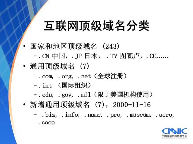 域名是什么（域名是什么意思）