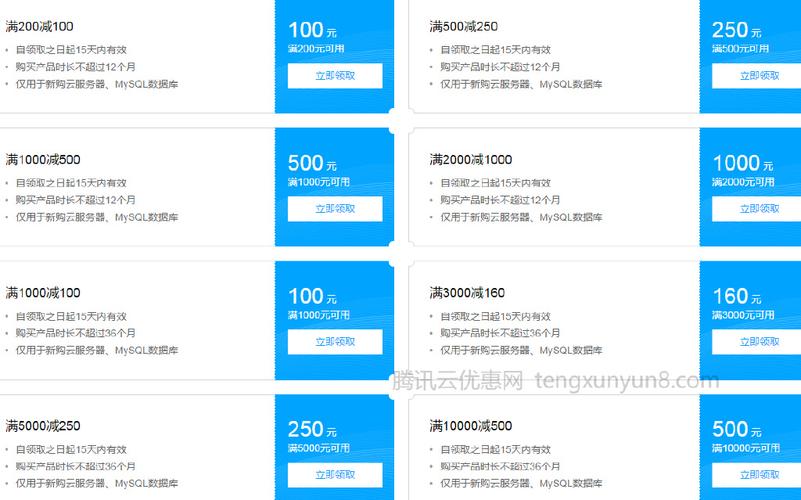 阿里腾讯云服务器价格