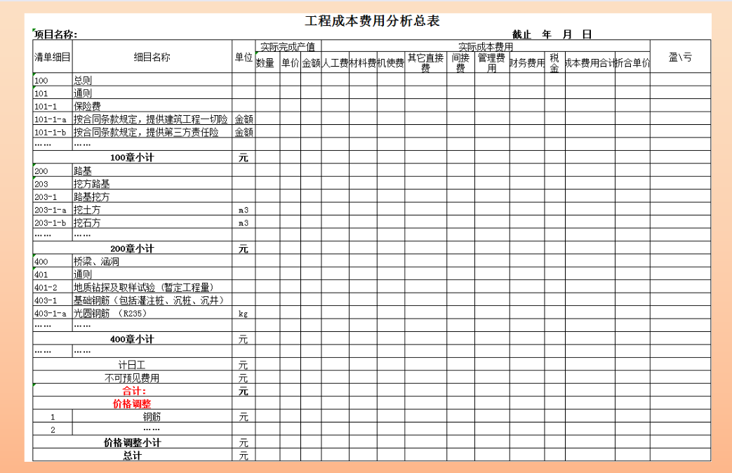 初期架设网站需要的成本和备案有哪些(初期架设网站需要的成本和备案有哪些内容)