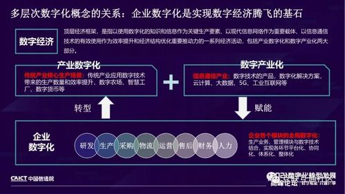 关注研发安全,深度解析中国信通院《面向云计算的可信研发运营安全能力成熟度模型》