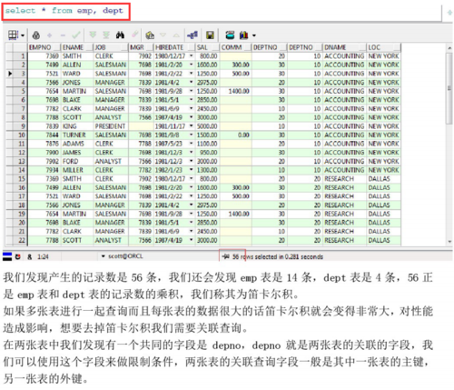 oracle查看所有表及各表行数(oracle查看所有表及各表行数的函数)