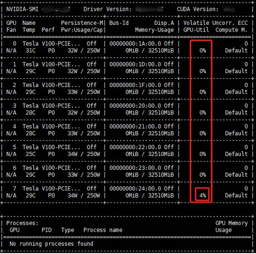 Linux中如何使用tsar监控系统状态(linux常用监控工具)