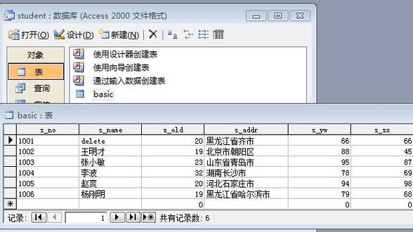 Access数据库的用途和优缺点(access数据库的用途和优缺点是什么)