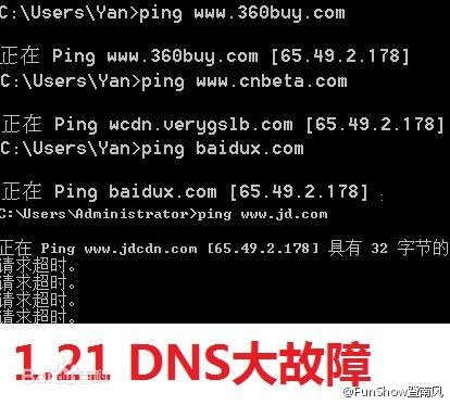 .fun域名需要备案么(fun域名需要备案吗)