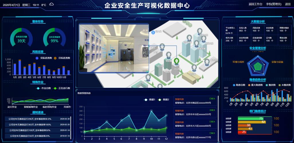 混合环境下的数据中心安全管理