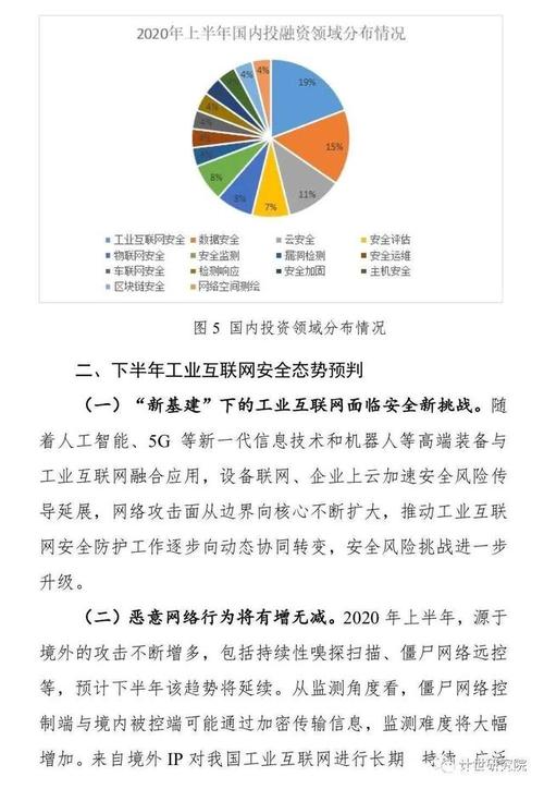 《2020年上半年网络安全态势情况综述》发布(2020年上半年网络安全报告)