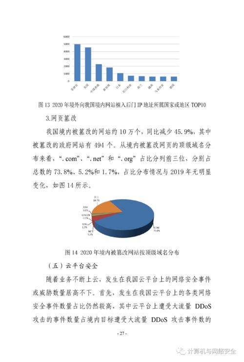 《2020年上半年网络安全态势情况综述》发布(2020年上半年网络安全报告)