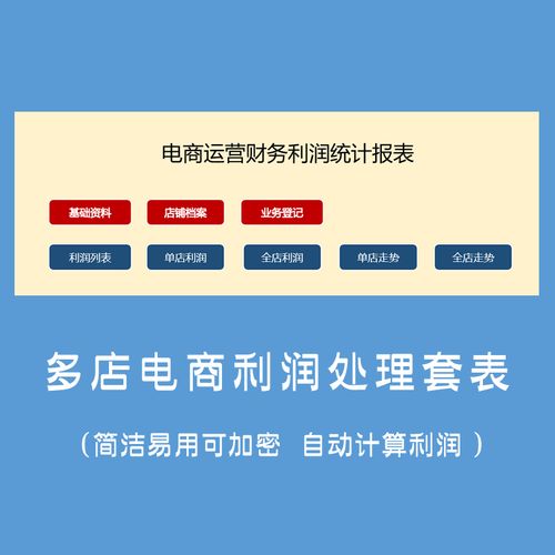 创建个网站多少钱(创建个网站多少钱一个)