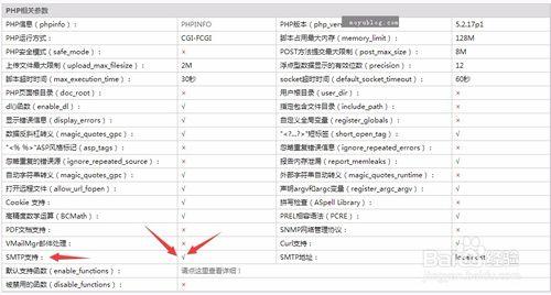 帝国cms6.6注册欢迎邮件发送的方法有哪些(帝国cms邀请注册链接)