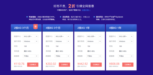 小鸟云5周年服务器价格的简单介绍