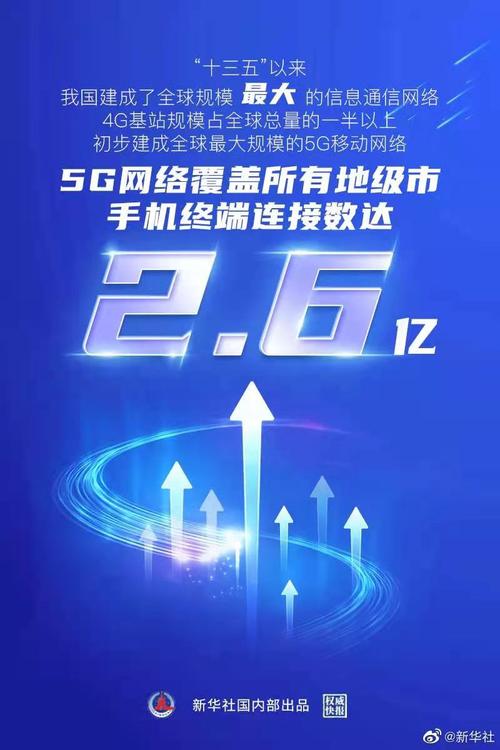 “十三五”我国建成全球规模最大信息通信网络(我国建成全球规模最大的信息通信网络)