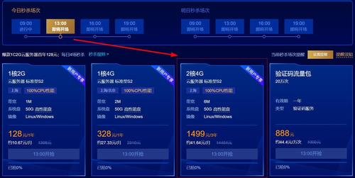 云服务器带宽的意思是什么(云服务器带宽的意思是什么呢)