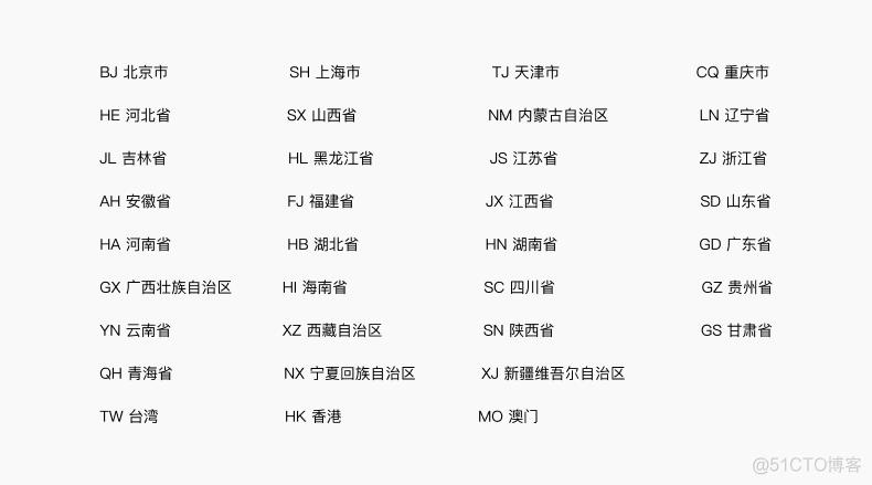 .cn域名简介（cn 域名）