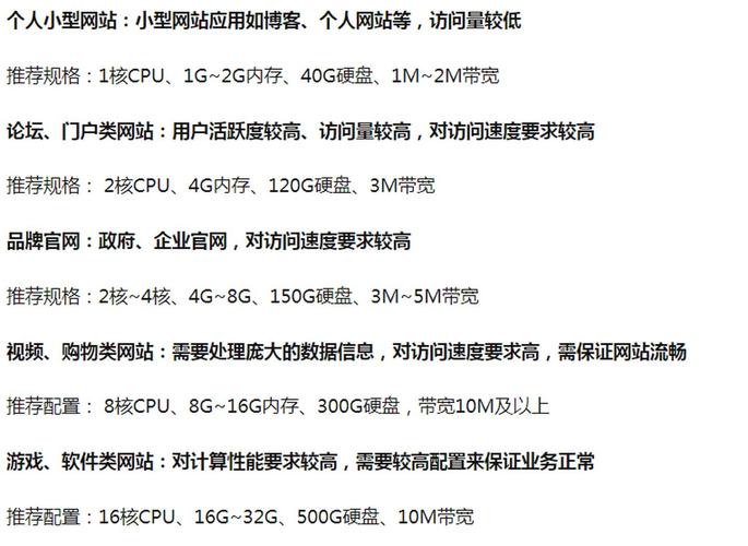 云服务器配置要注意什么