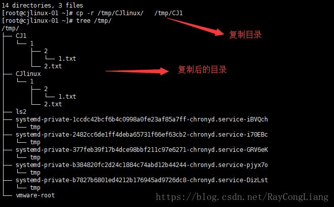 linux使用cp命令复制文件的方法（linux使用cp命令复制文件的方法是）