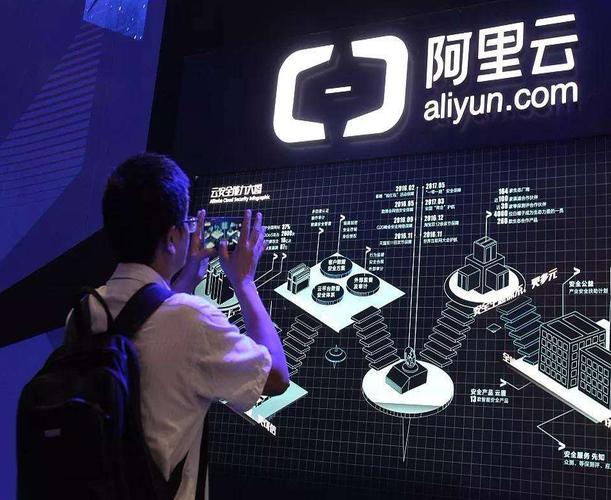 云南阿里云服务器云空间