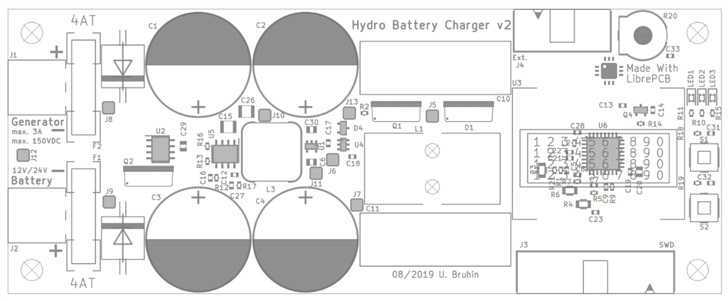 LibrePCB 0.1.3 发布 开发印刷电路板(印刷电路板软件)