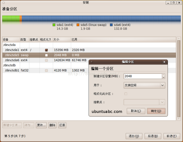 ubuntu分区的常用方法(ubuntu 分区详解)