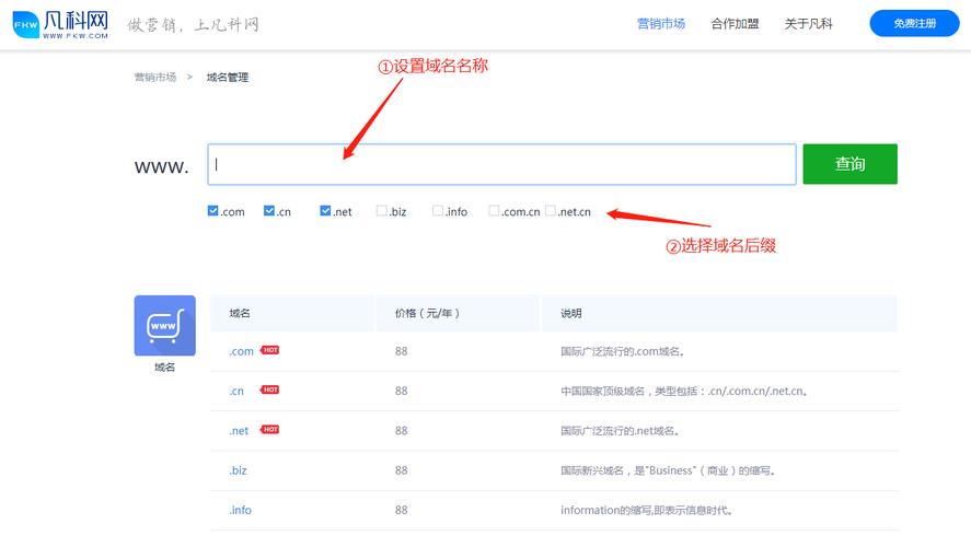 哪里注册的域名好(哪里注册的域名好用)
