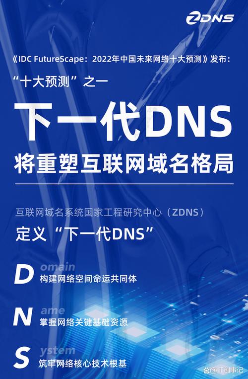 什么是炒域名（炒域名还能赚钱吗）