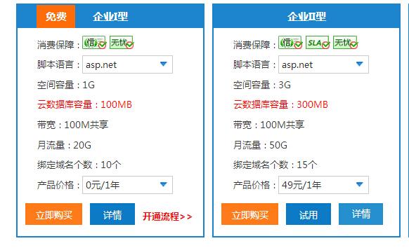 提供免费域名的虚拟主机（提供免费域名的虚拟主机有哪些）