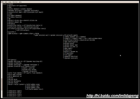 linux中怎样查看进程（linux 怎么看进程）