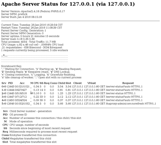 apache属于开源的吗（apache属于开源软件吗）