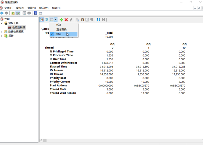 Windows 2003自带性能监控工具的使用分析(windows性能监控软件)