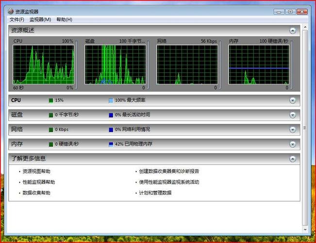 Windows 2003自带性能监控工具的使用分析(windows性能监控软件)